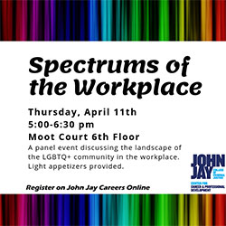 Spectrums of the Workplace